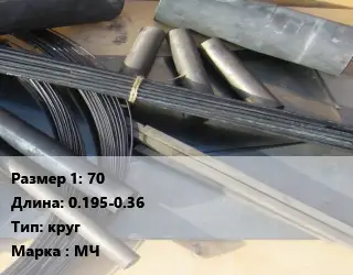 Молибден